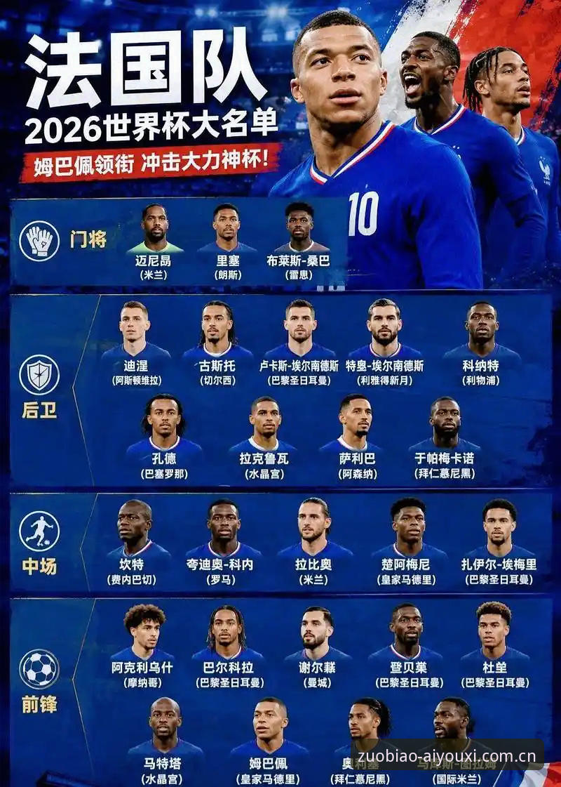 德尚赛后受访解读指南：从爱游戏平台读懂法国队真实状态